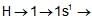 Electronic Configuration & Wave functions - Notes | Study Chemistry Class 11 - NEET